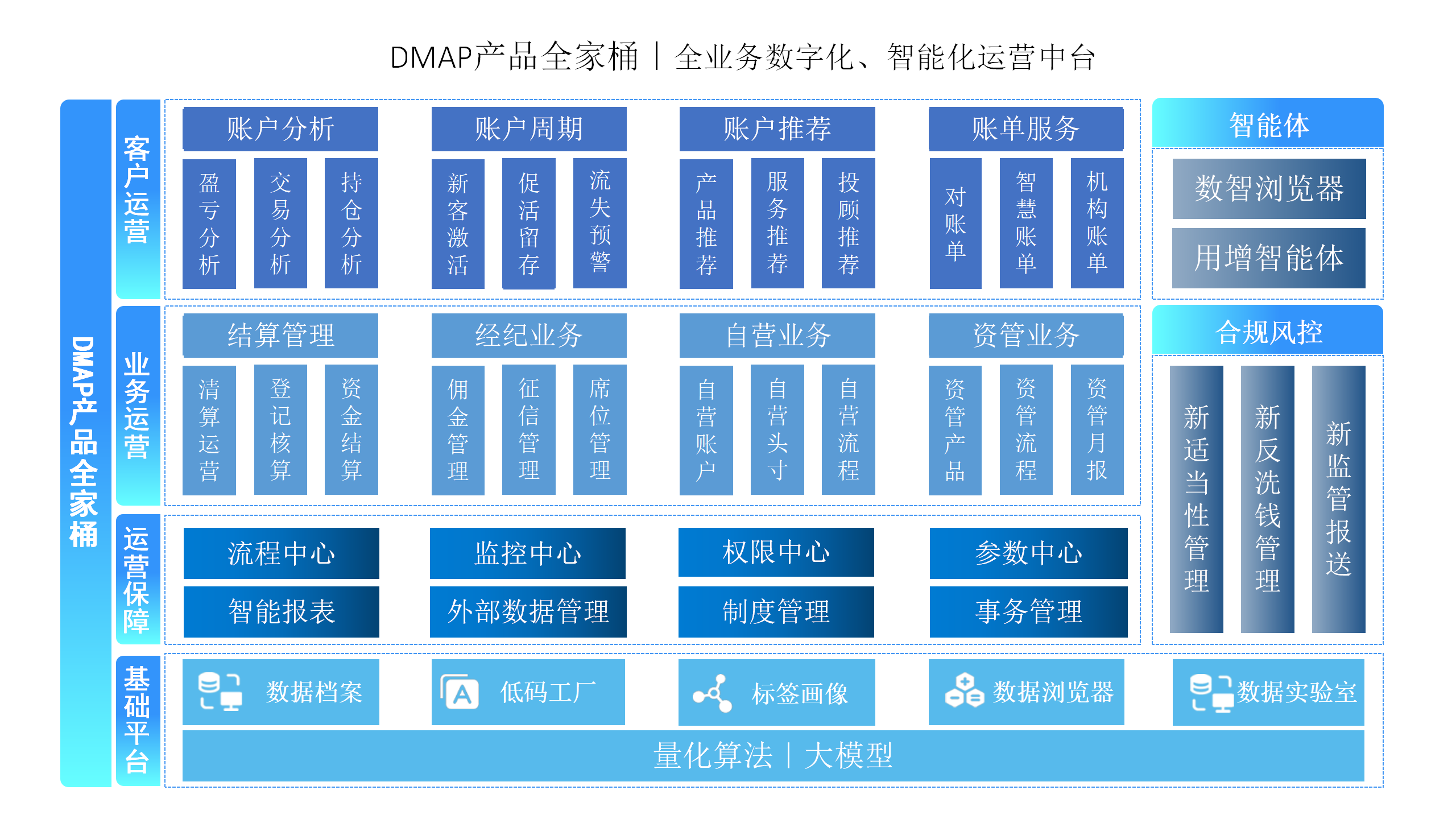 3118云顶集团·(中国区)官方网站
