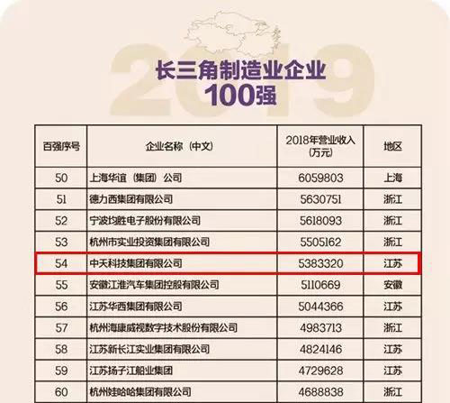 利来官方网(中国区)_利来集团官网