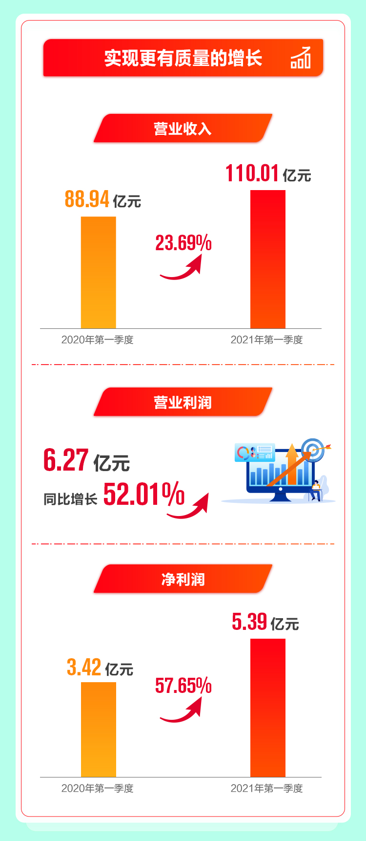 利来官方网(中国区)_利来集团官网