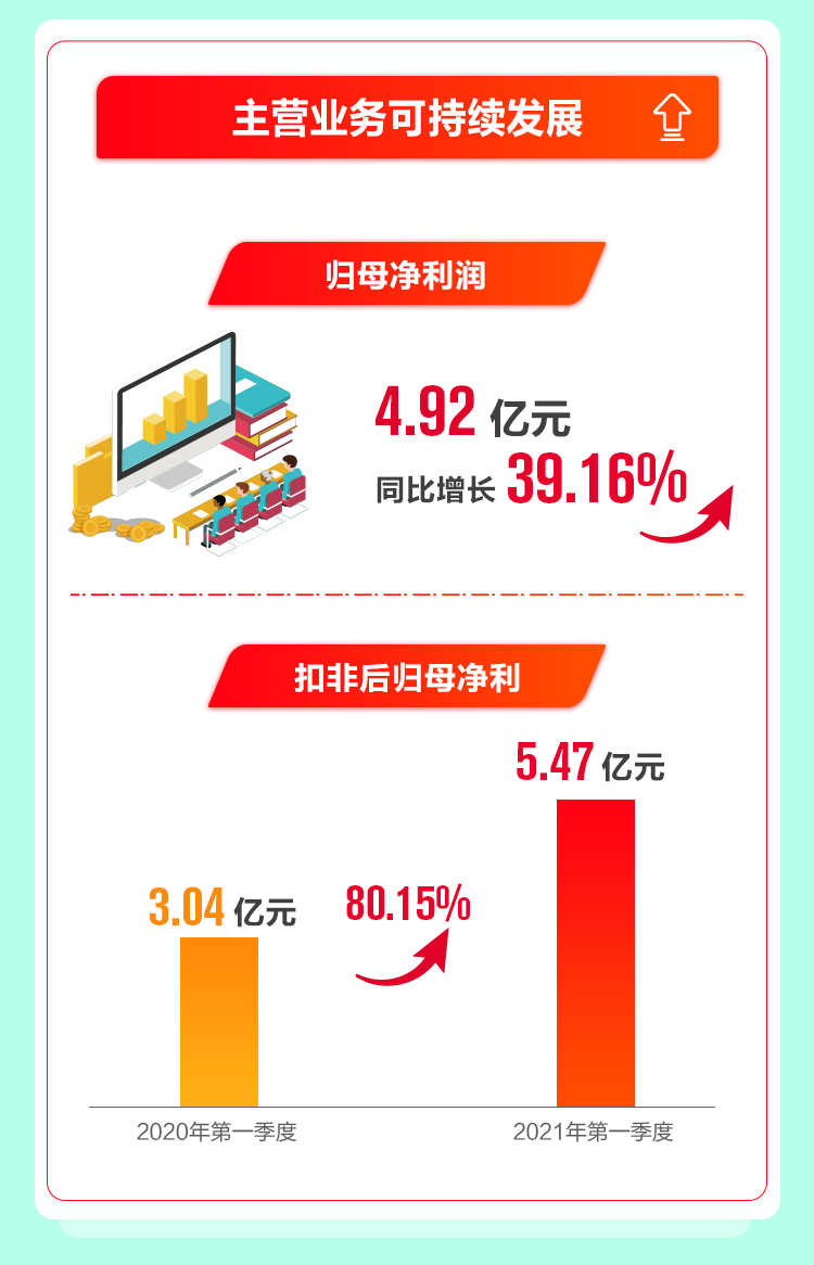 利来官方网(中国区)_利来集团官网