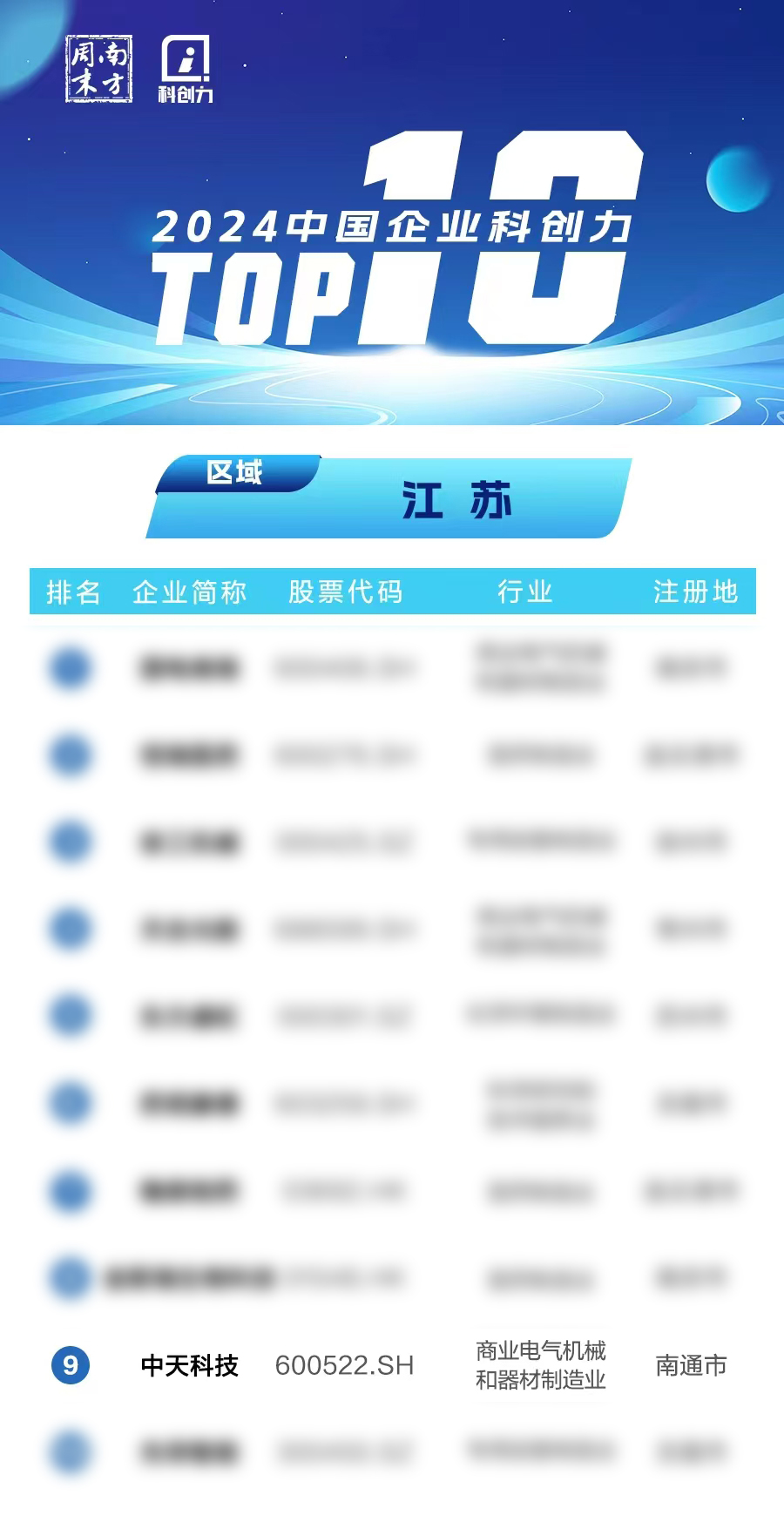 利来官方网(中国区)_利来集团官网